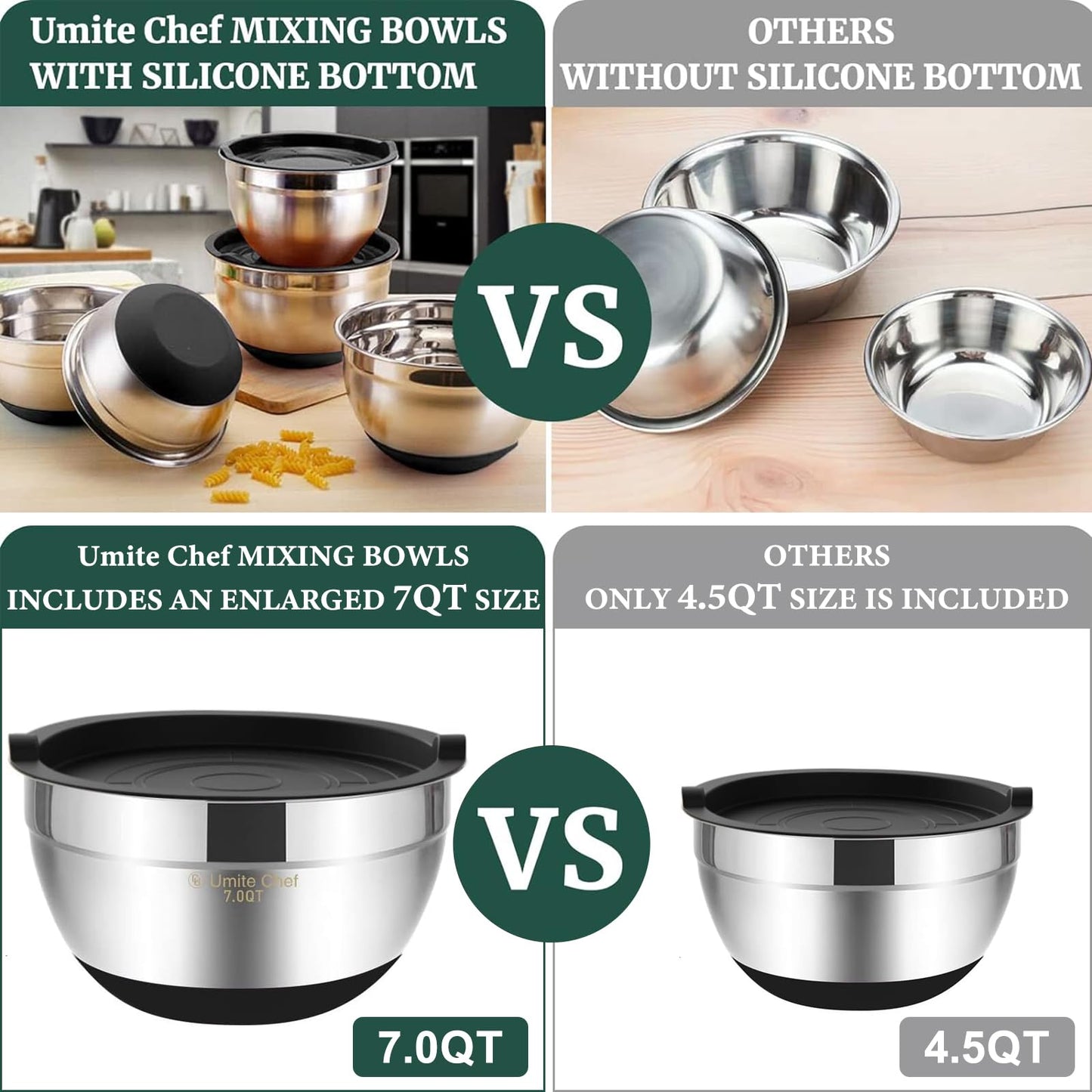 Umite Chef Mixing Bowls with Airtight Lids, 6 Piece Stainless Steel Metal Bowls, Measurement Marks & Colorful Non-Slip Bottoms Size 7, 3.5, 2.5, 2.0,1.5, 1QT, Great for Mixing & Serving