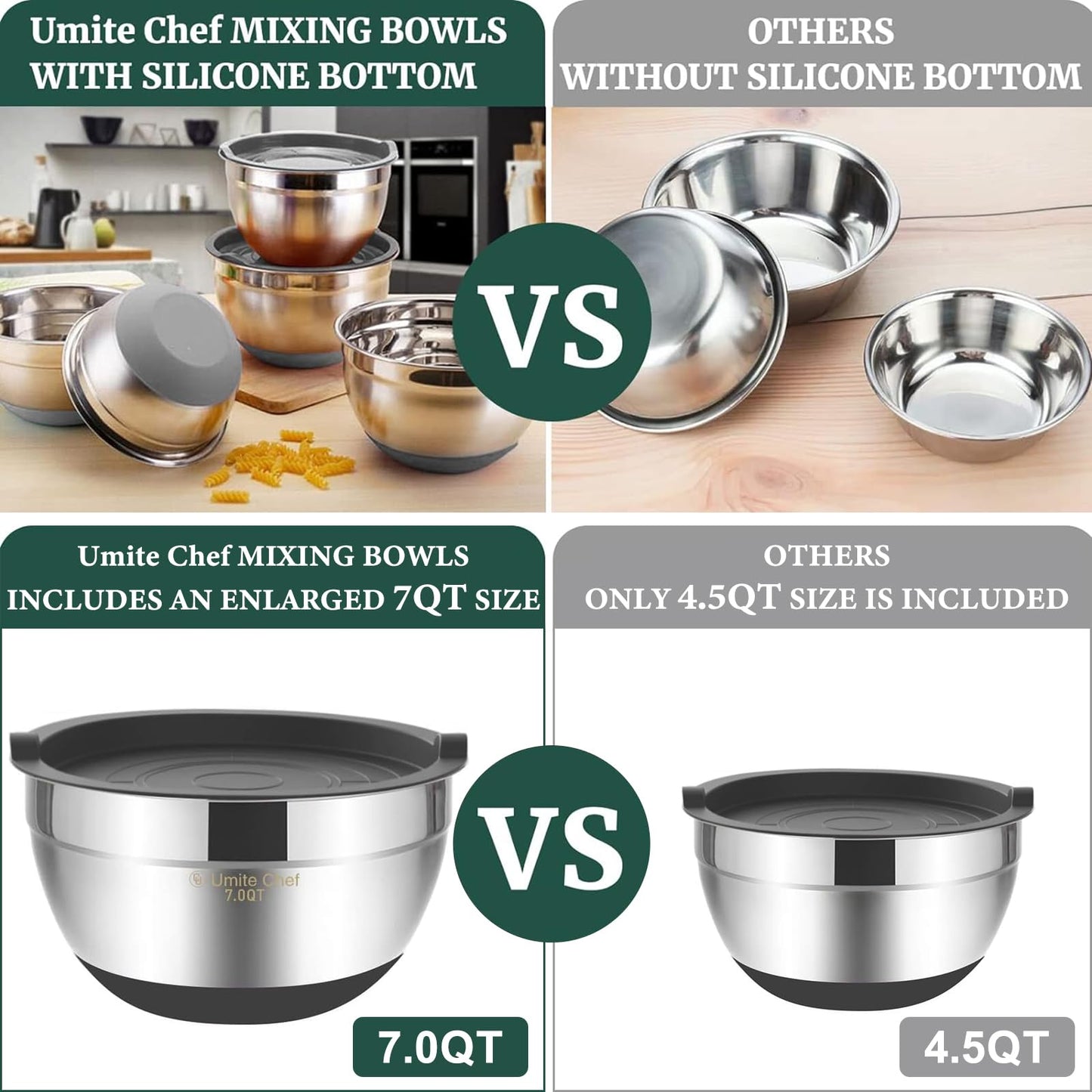 Umite Chef Mixing Bowls with Airtight Lids, 6 Piece Stainless Steel Metal Bowls, Measurement Marks & Colorful Non-Slip Bottoms Size 7, 3.5, 2.5, 2.0,1.5, 1QT, Great for Mixing & Serving