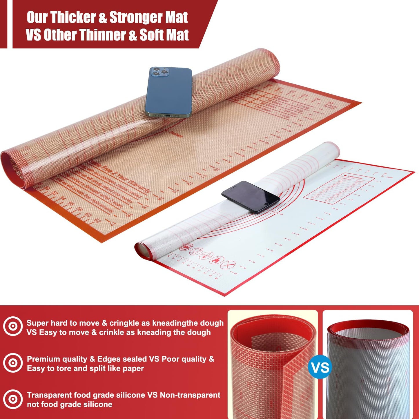 Non-slip Silicone Pastry Mat 36X24 inches Baking Mat with Measurement, Perfect for Dough, Pastry, Pie Crust, Fondant, Cookies, Bread, Pasta, Pizza, Food Grade Kitchen Counter Mats