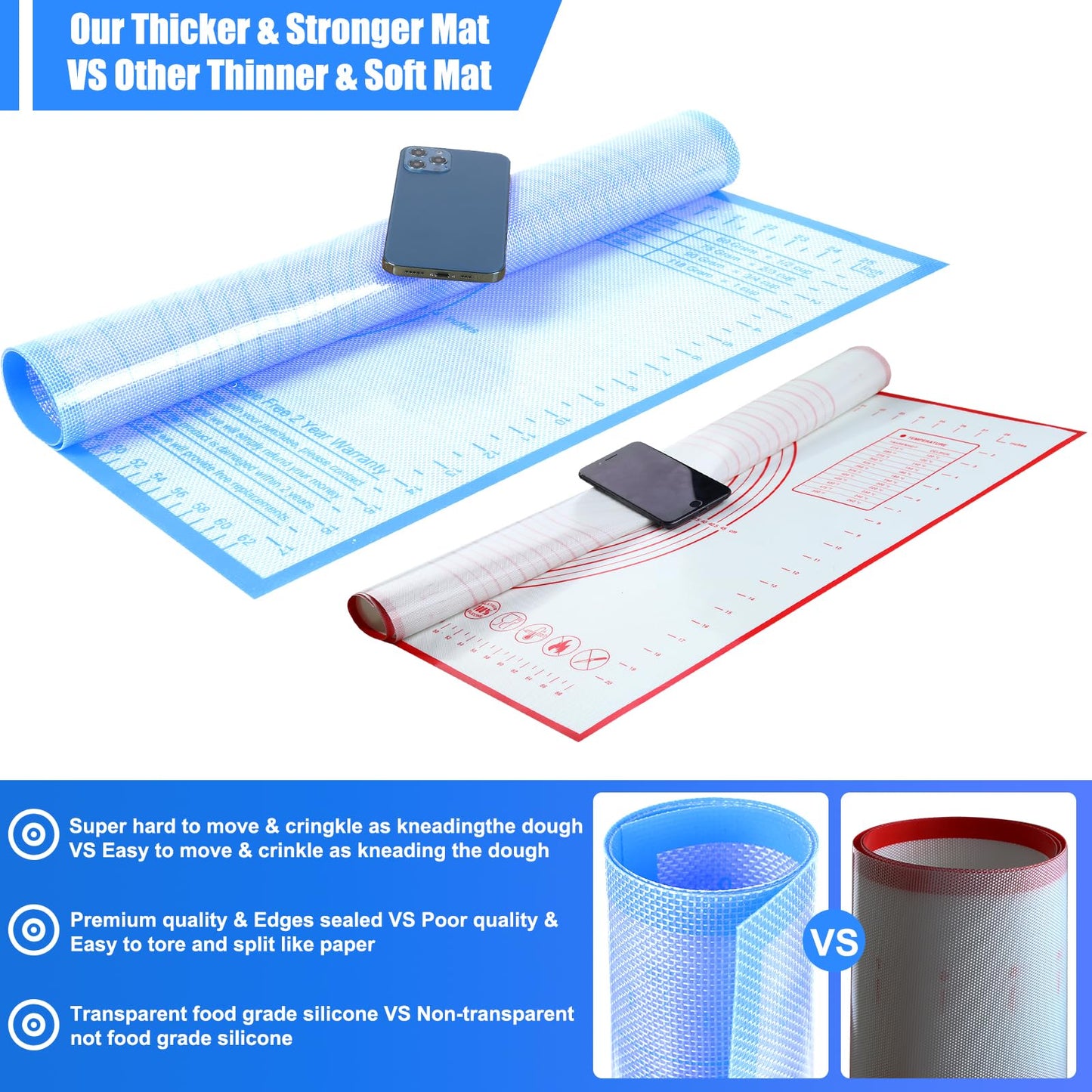 Non-slip Silicone Pastry Mat 36X24 inches Baking Mat with Measurement, Perfect for Dough, Pastry, Pie Crust, Fondant, Cookies, Bread, Pasta, Pizza, Food Grade Kitchen Counter Mats